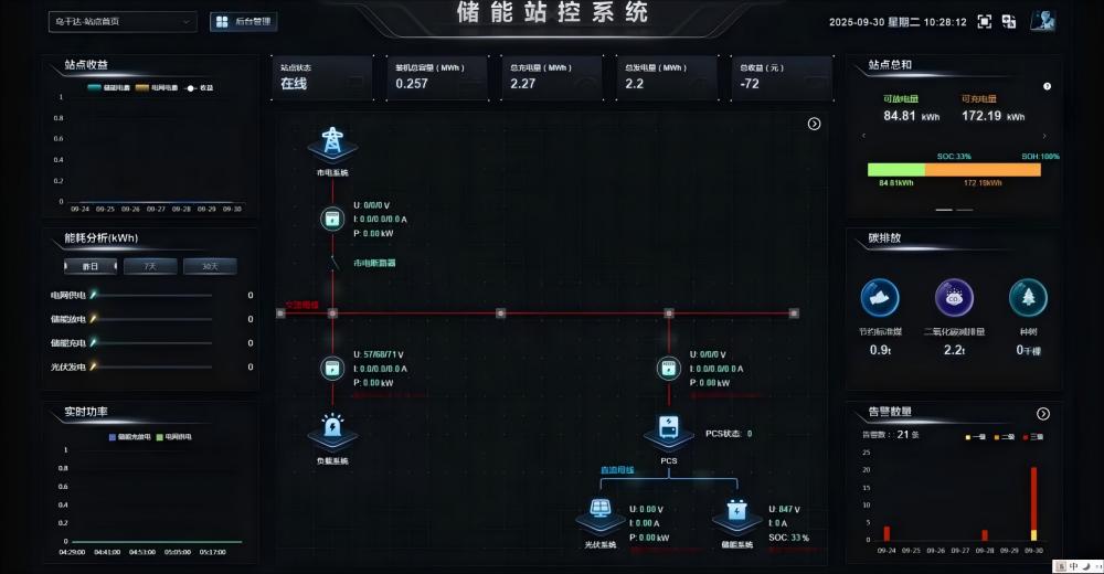 东非光伏储能柴油并离网混合系统项目